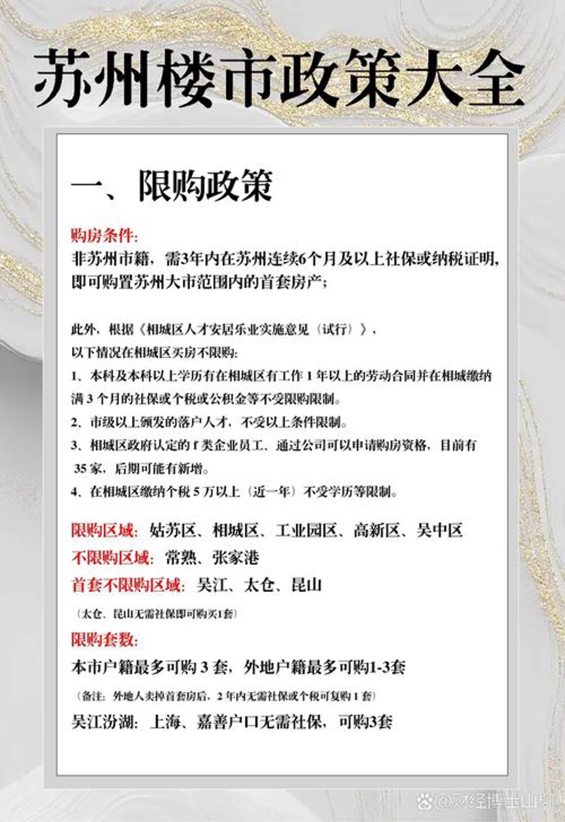 2023楼市政策风向标:解读最新调控措施