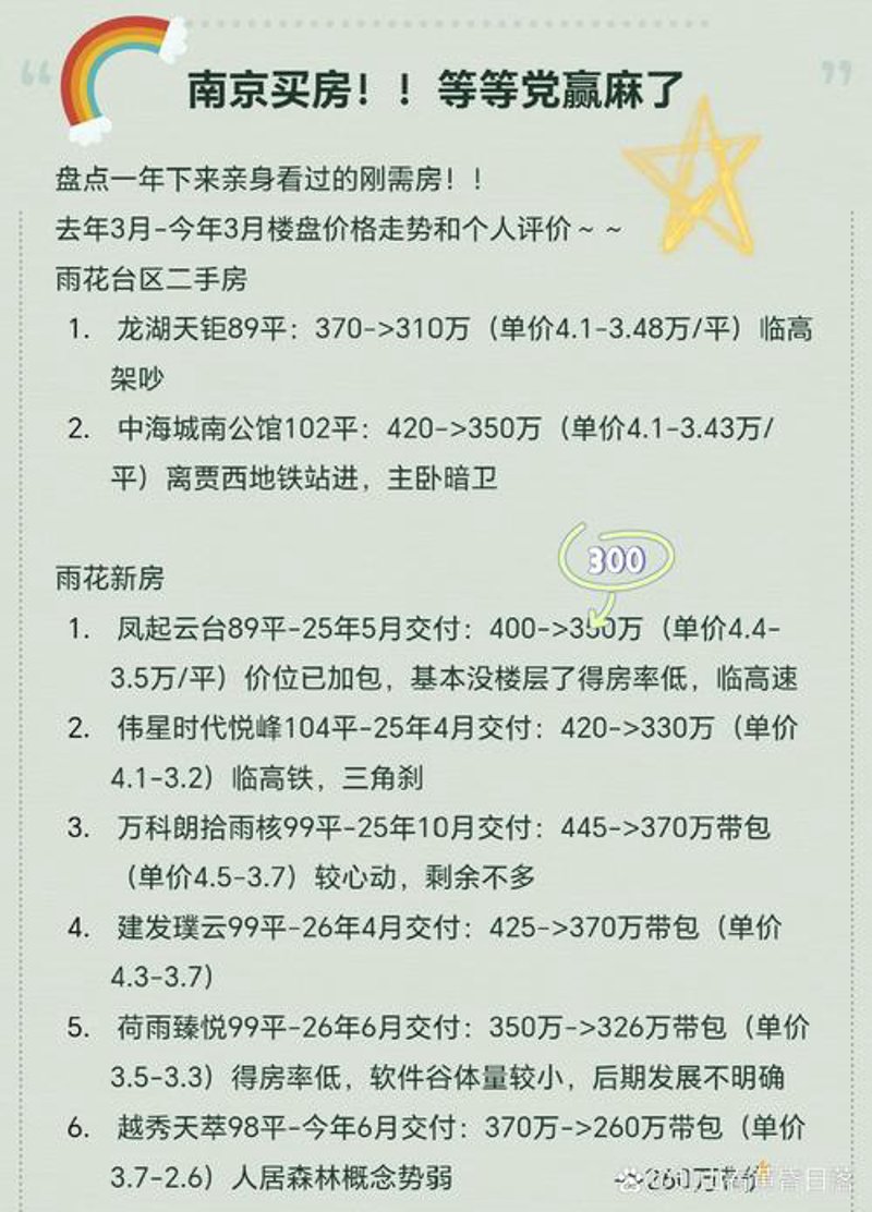 二手房交易流程